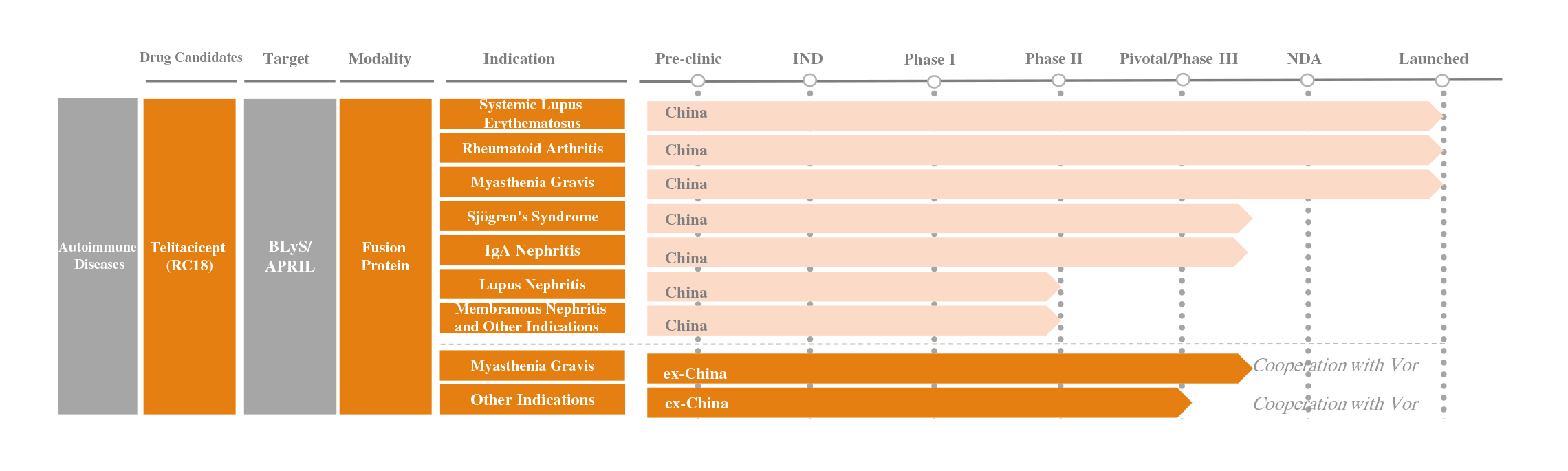 202508271033563495.jpg RC18英文管线图.jpg