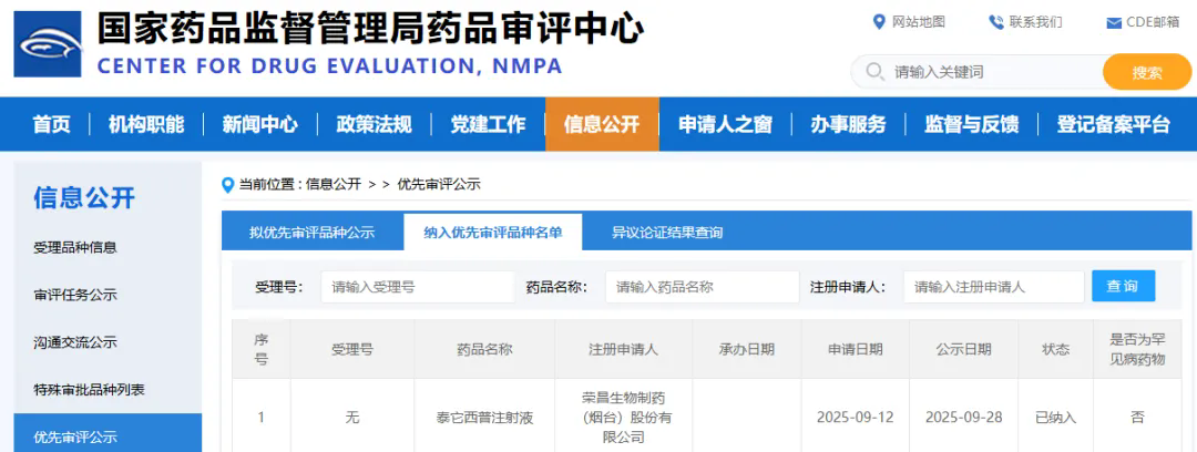 荣昌生物泰它西普治疗IgA肾病上市申请获CDE受理并纳入优先审评